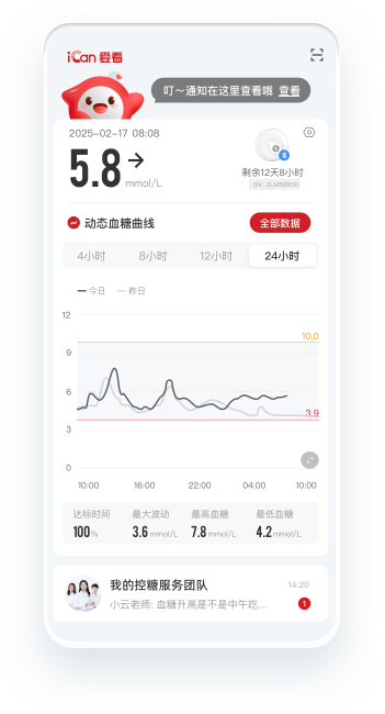 小程序持续血糖监测图