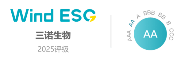 Wind ESG