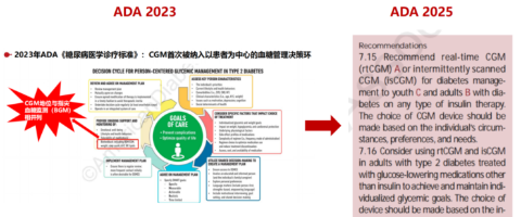 When evidence-based practice takes precedence, authoritative guidelines must keep up! Diabetes monitoring is undergoing a comprehensive upgrade