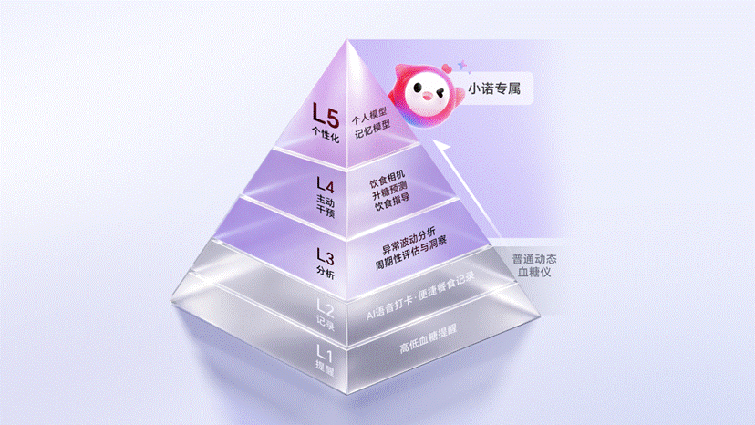 a22f62e7-9f18-487f-9bf5-e959aa01afae